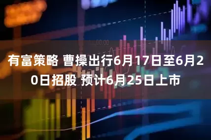 有富策略 曹操出行6月17日至6月20日招股 预计6月25日上市