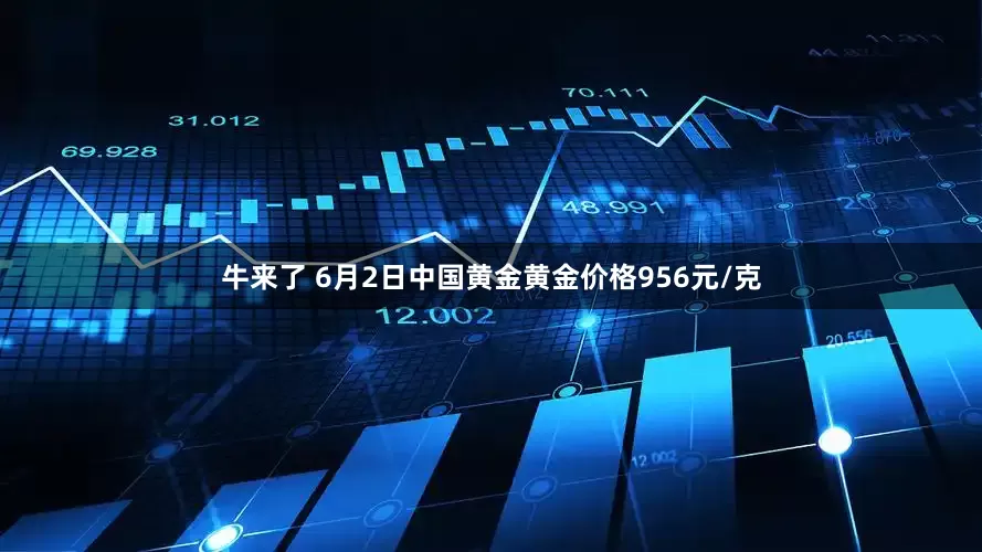 牛来了 6月2日中国黄金黄金价格956元/克