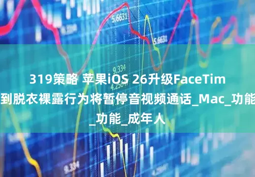 319策略 苹果iOS 26升级FaceTime：检测到脱衣裸露行为将暂停音视频通话_Mac_功能_成年人